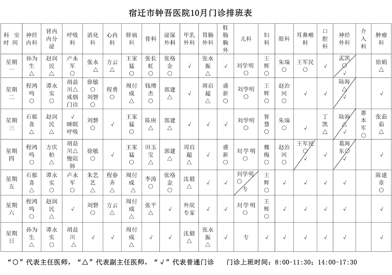 宿遷市鐘吾醫(yī)院國慶節(jié)門急診工作安排，請注意查收(圖2)